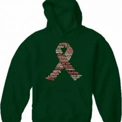 Bewild Positive Reinforcement Breast Cancer Awareness